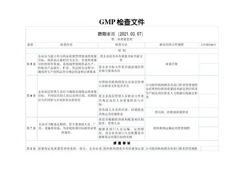 新版gmp检查条款之欧阳家百创编