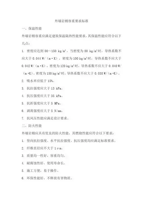 外墙岩棉容重要求标准