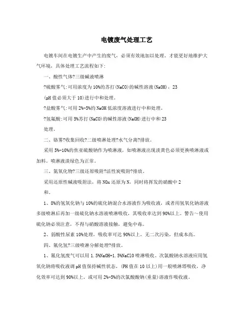 电镀废气处理工艺
