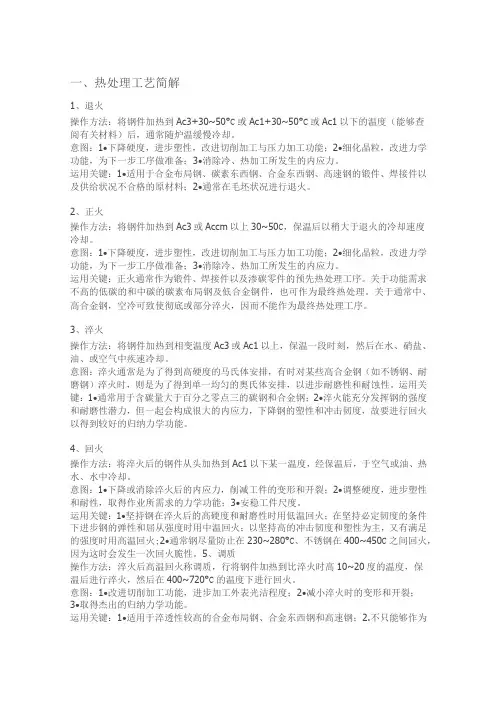 金属热处理及表面处理工艺