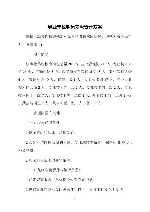 事业单位职员等级晋升方案