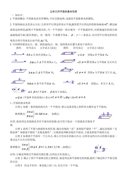 立体几何平面的基本性质