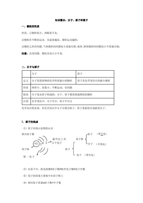 九年级化学第3章知识点整合：分子、原子和离子