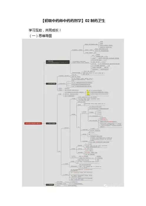 【初级中药师中药药剂学】02制药卫生