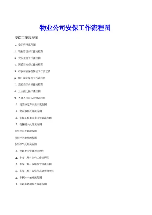 物业公司安保工作流程图