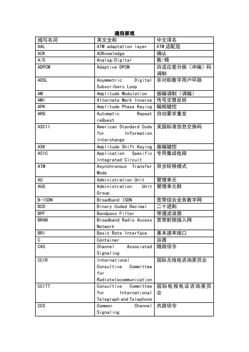 通信原理专业英文词汇