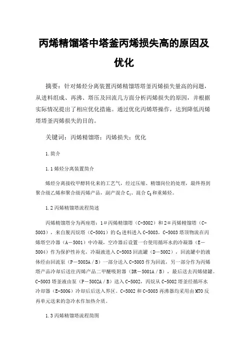 丙烯精馏塔中塔釜丙烯损失高的原因及优化