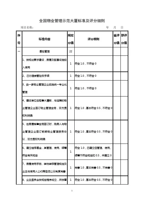 全国物业管理示范标准及评分细则(大厦)