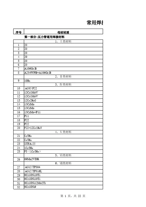 焊条选用表