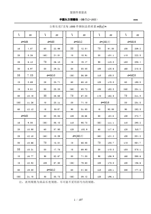 紧固件重量表