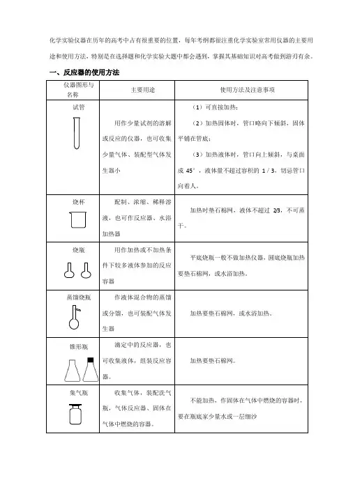 化学实验仪器大全(完全_值得收藏!)
