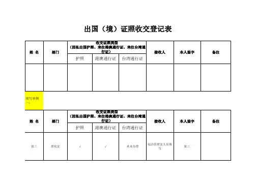 出国(境)证照收交登记表