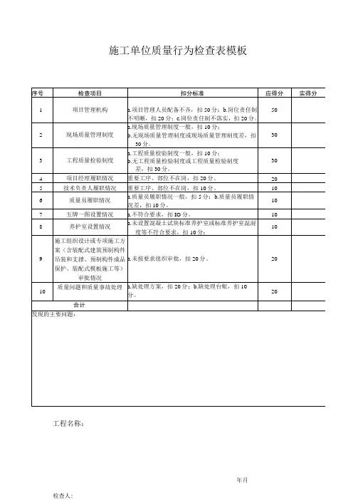 施工单位质量行为检查表模板