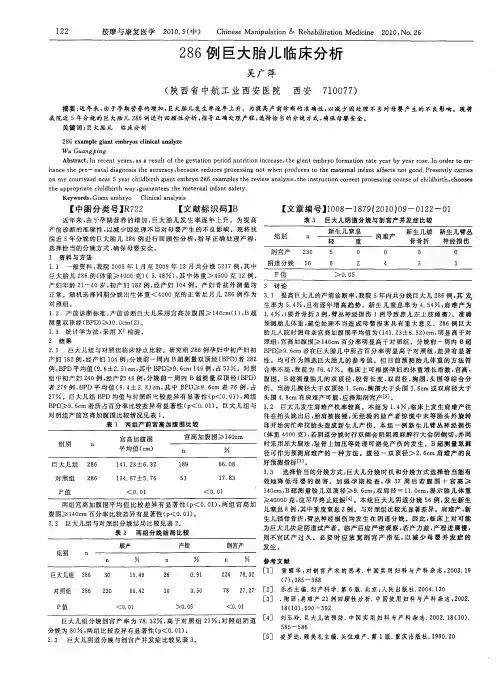 286例巨大胎儿临床分析