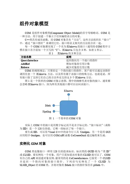 MFC和组件对象模型COM