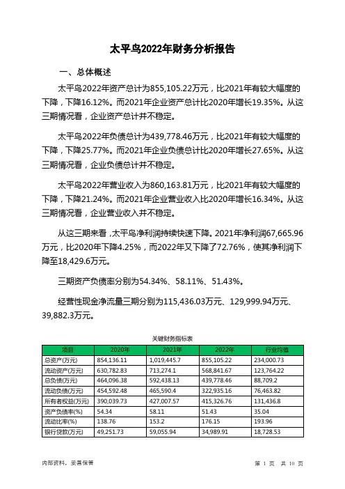 603877太平鸟2022年财务分析报告-银行版