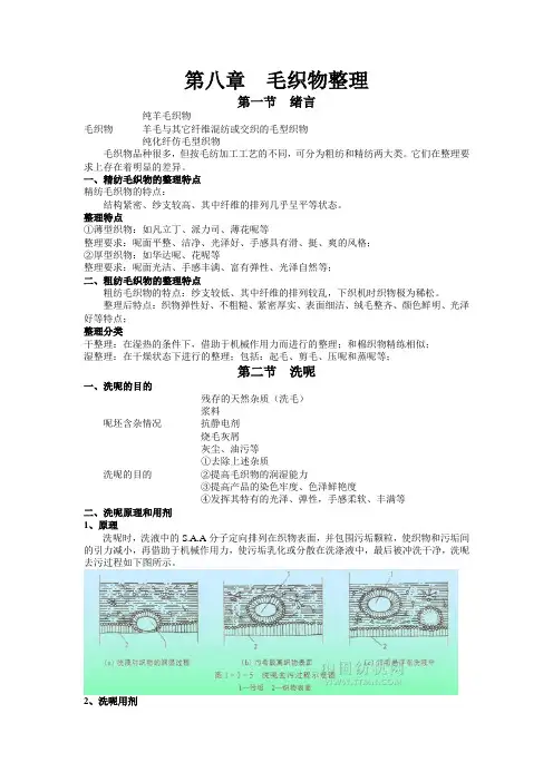 毛织物整理