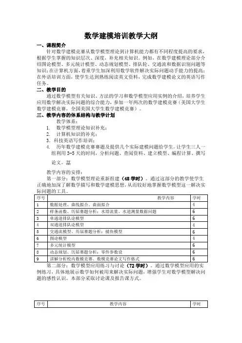 数学建模培训教学大纲