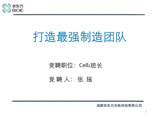 竞聘报告--班长ppt课件