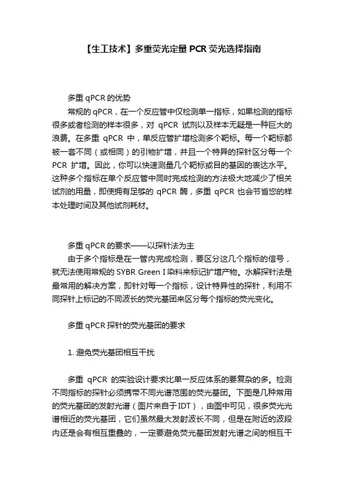 【生工技术】多重荧光定量PCR荧光选择指南