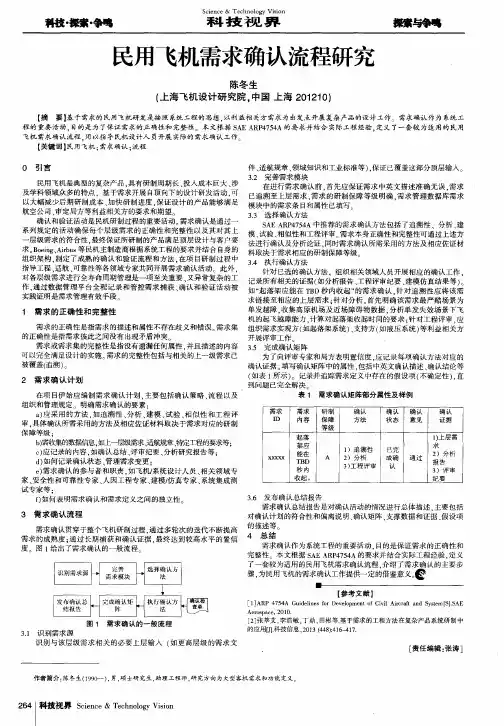 民用飞机需求确认流程研究