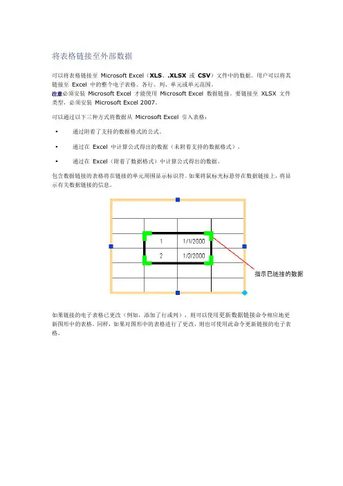 BOM表介绍及数据提取