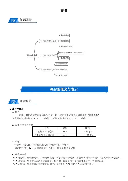 高中数学_集合