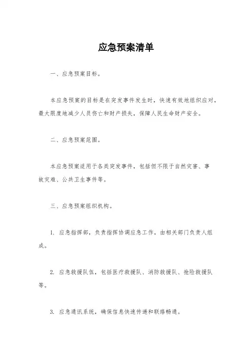 应急预案清单