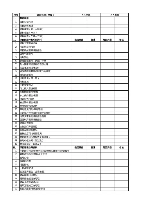 风电项目资料收资清单