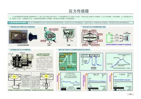 汽车压力传感器工作原理、检测方法及标准数据