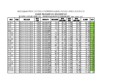 总成绩及体检人员