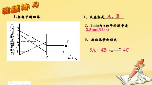 2020-2021学年高一下学期化学人教版必修2专题6第一单元第2课时影响化学反应速率的因素