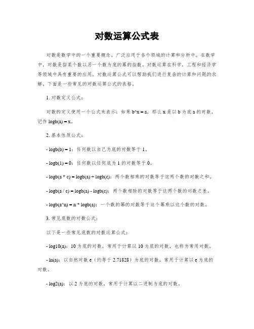 对数运算公式表