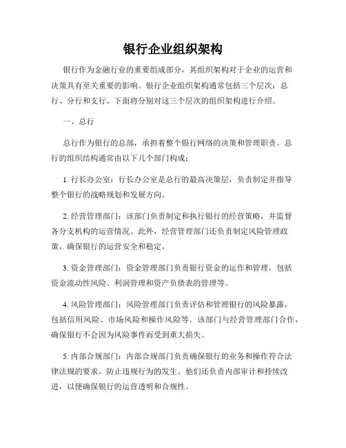银行企业组织架构