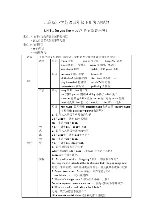(word完整版)北京版小学英语四年级下册复习提纲