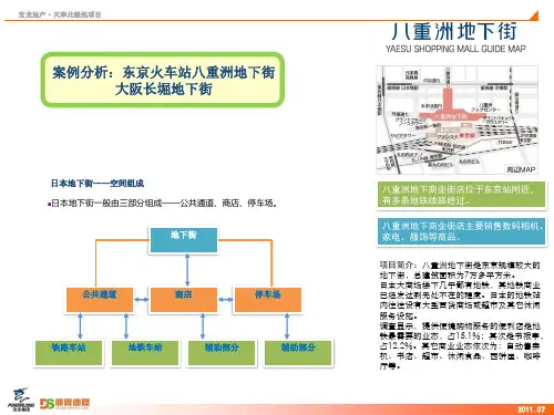 日本东京八重州地下商业街参考课件