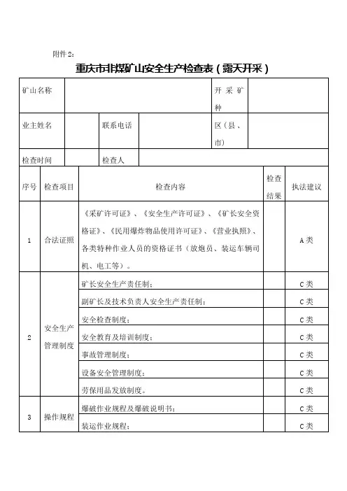 重庆市非煤矿山安全生产检查表露天开采