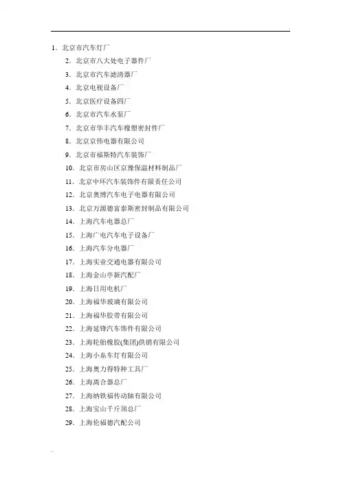 大型汽车配件生产厂家名录