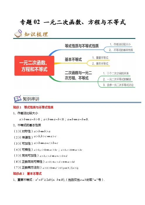 知识点梳理  专题02 一元二次函数
