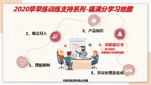 平安保险产品培训课件-讲解建议书(福满分)