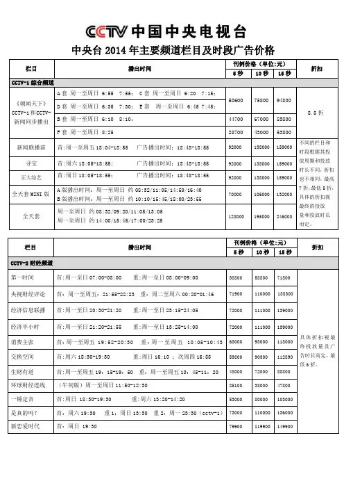 2014年中央台广告价格