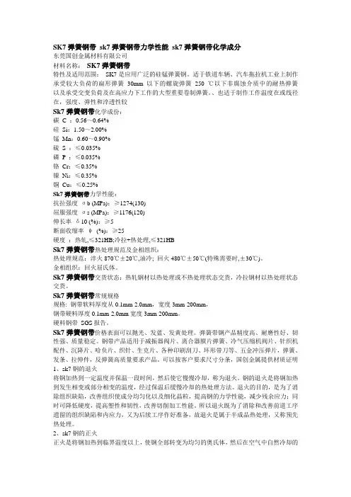 sk7弹簧钢带