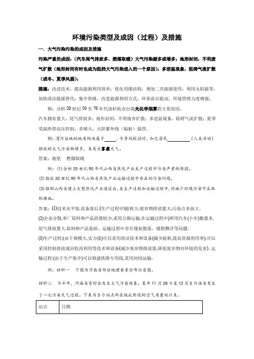 高考地理一轮复习实战篇环境保护知识点题系归类