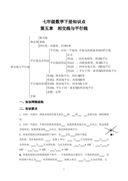 人教版初一七年级数学下册知识点总结【最新精心整理含答案版】