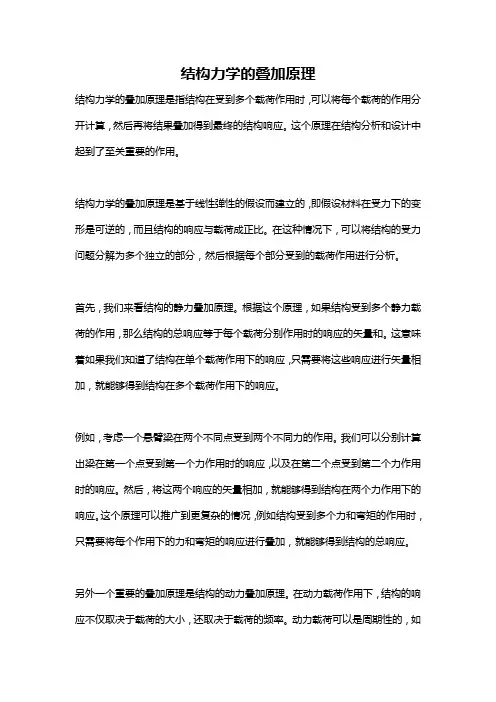 结构力学的叠加原理