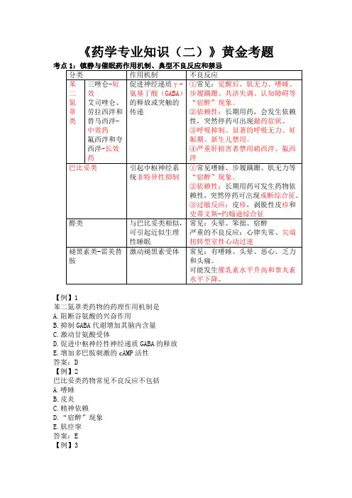 《药学专业知识(二)》 黄金考题