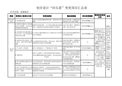 初步设计再“回头看”问题汇总表(范本)