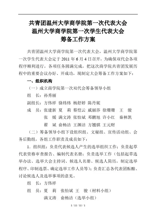 商学院双代会筹备工作