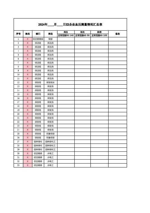 血压测量情况汇总表