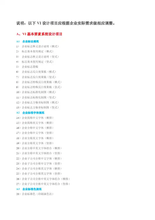 VI设计项目明细清单一览表